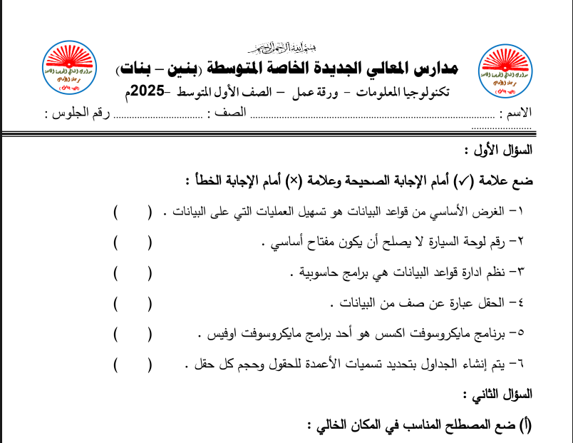 اوراق عمل تكنولوجيا المعلومات الاول المتوسط السودان 2025 pdf